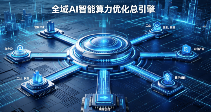 山阳县AI算力优化赋能数字生态 智能技术迭代激活产业发展新动能