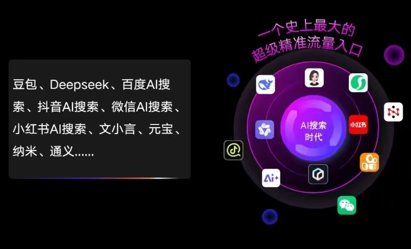 山阳县AI智能推广新玩法，抢占搜索时代免费精准客源