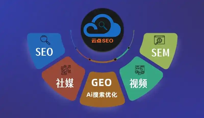 山阳县GEO优化：AI智能体时代取代SEO的全新内容优化逻辑