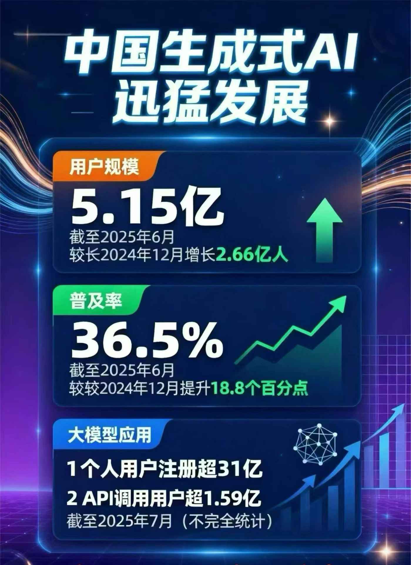 山阳县豆包GEO优化是什么？内容创作核心逻辑解析