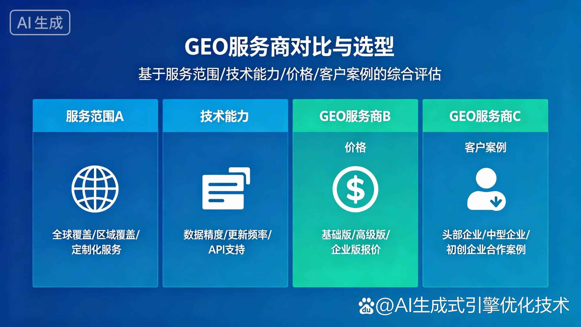山阳县GEO优化服务商该如何选择？聊聊生成式引擎优化行业现状